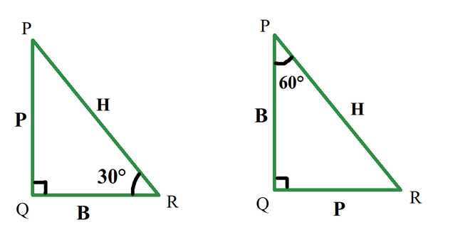 lesson 13 2 sine and cosine ratios answer key