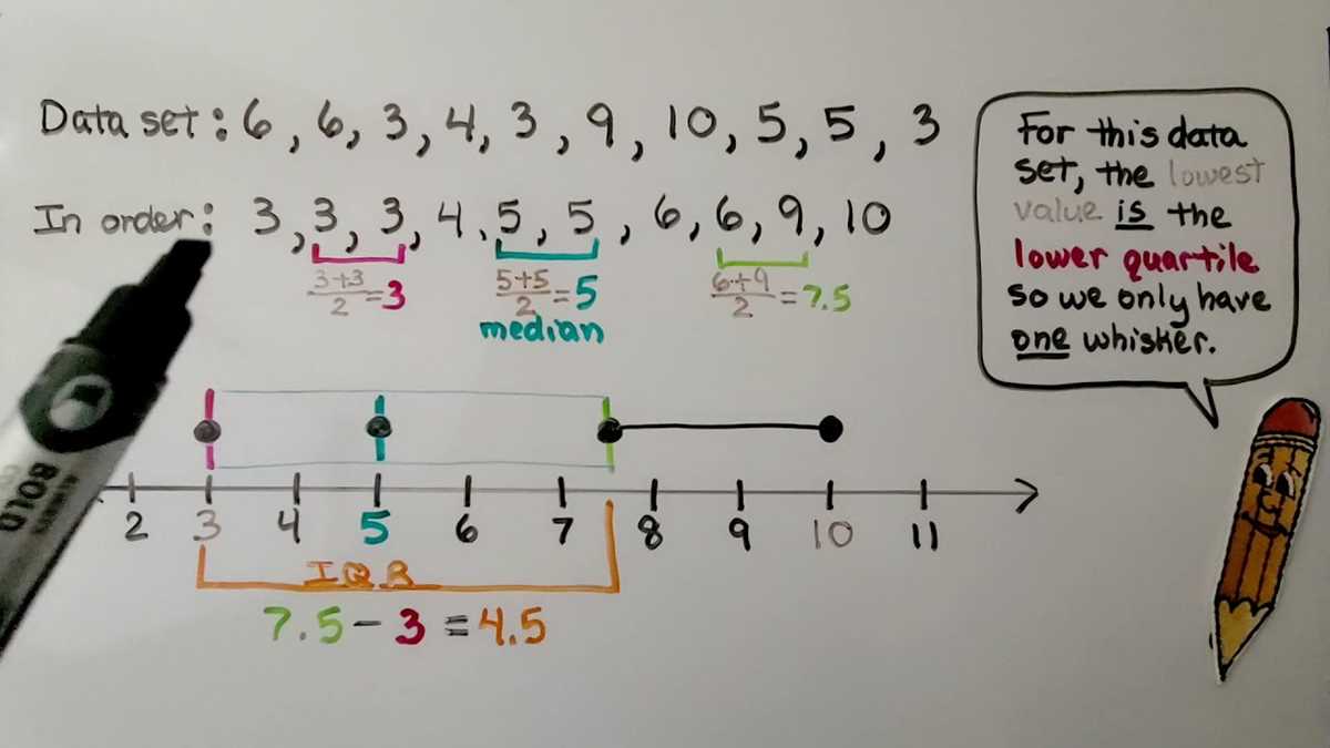 lesson 16.1 measures of center answer key in fluency