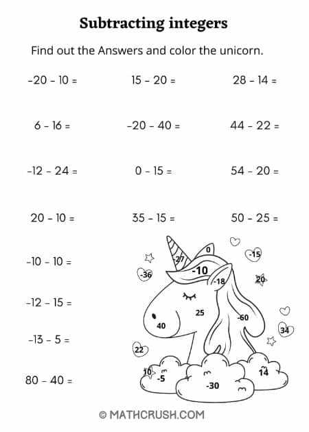 lesson 2.2 subtracting integers answer key lesson 2.2 subtracting integers answer key