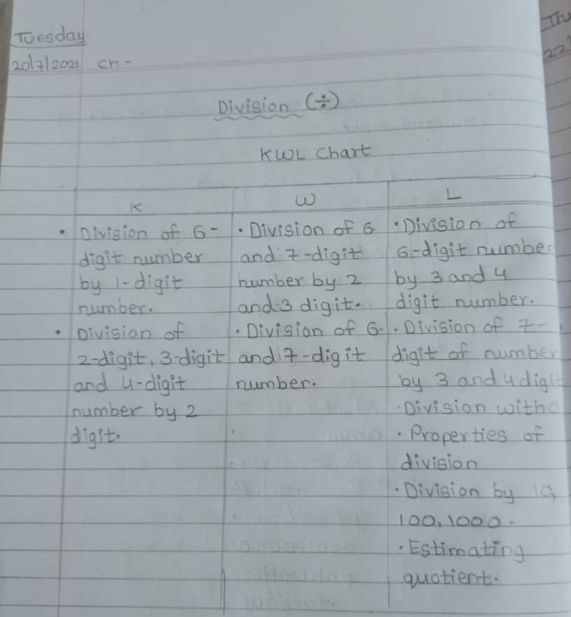 lesson 22 homework 4.5 answer key lesson 22 homework 4.5 answer key