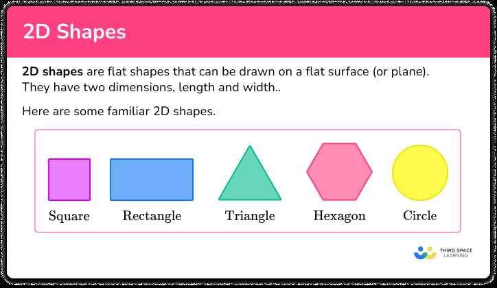lesson 30 classify two dimensional figures answer key