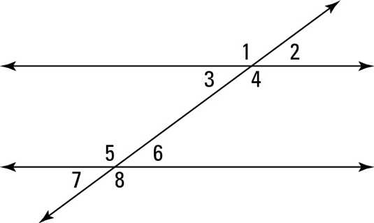 lesson 4 2 transversals and parallel lines answer key