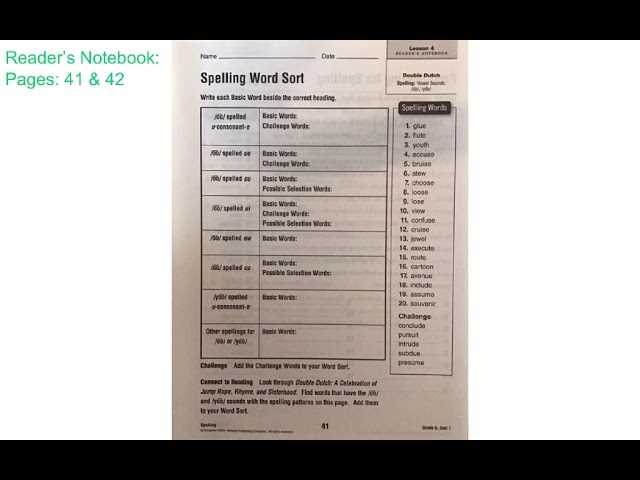 lesson 4 readers notebook double dutch answer key