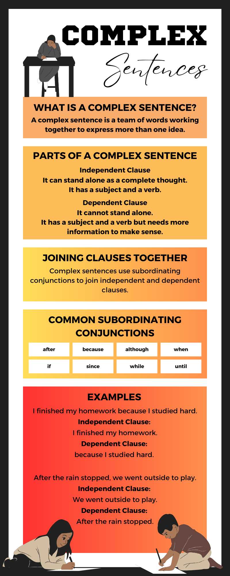 lesson 5 compound complex sentences answer key