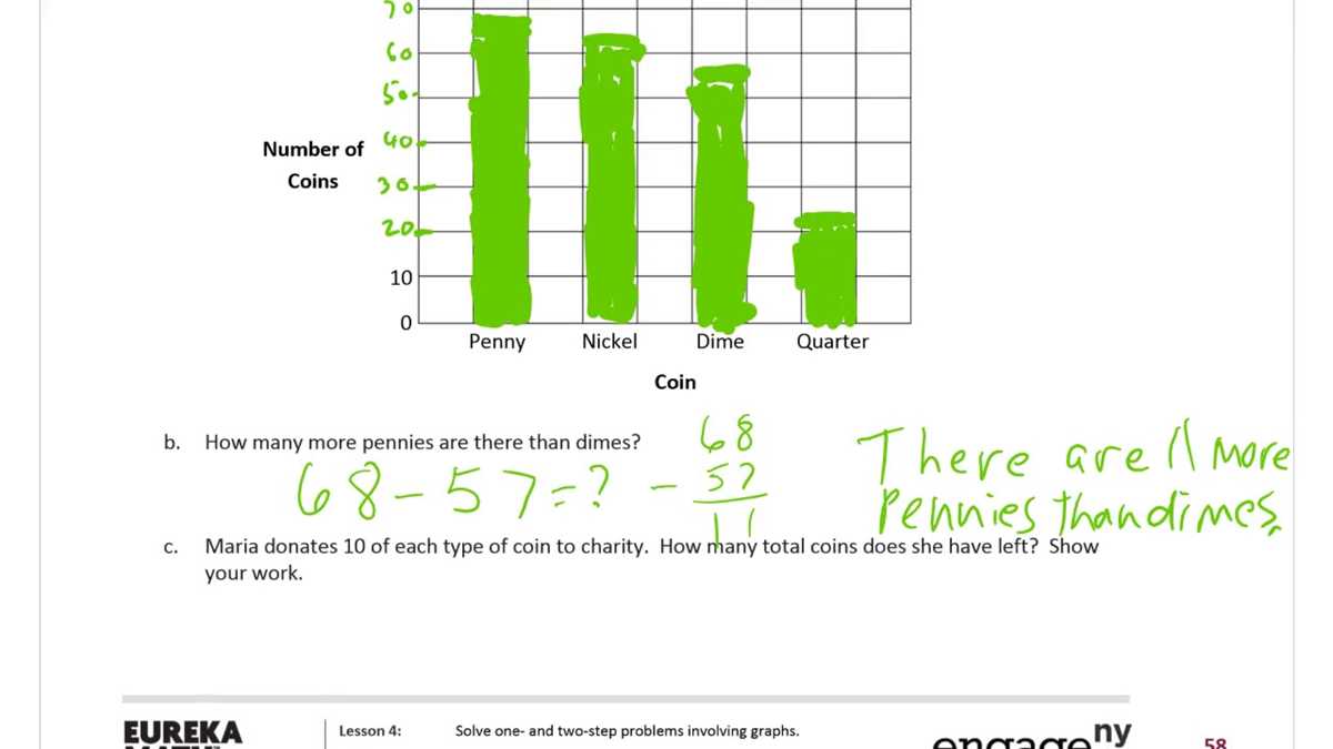 lesson 6 13 grade 3 unit 6 answer key