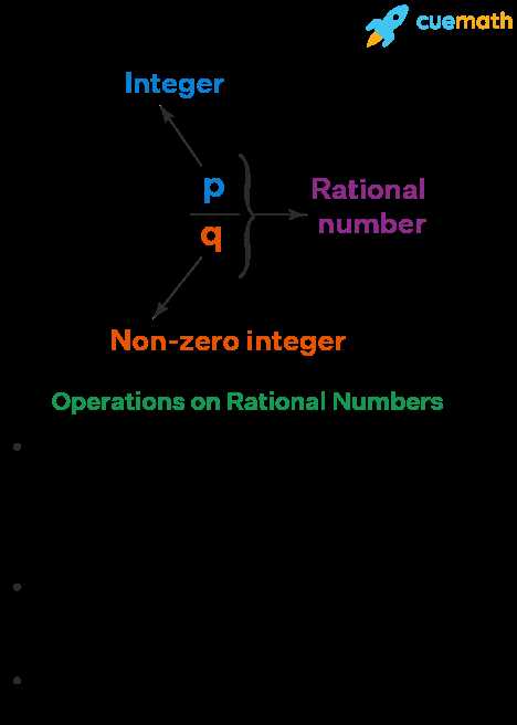 lesson 6 the distance between two rational number answer key