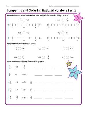 lesson 8 ordering integers and other rational numbers answer key