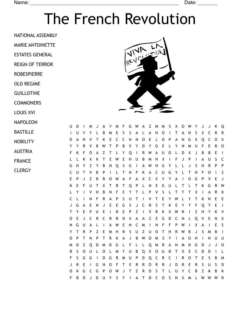 guided reading activity the french revolution and napoleon answer key