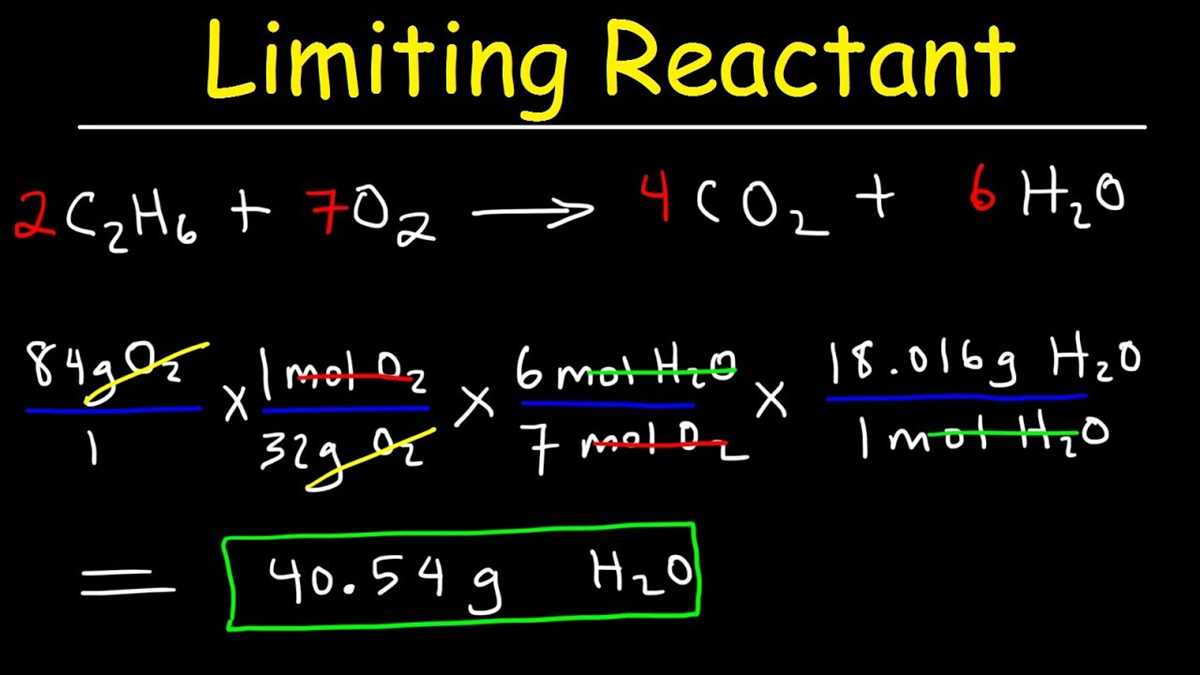 limiting reactant and percent yield practice answer key