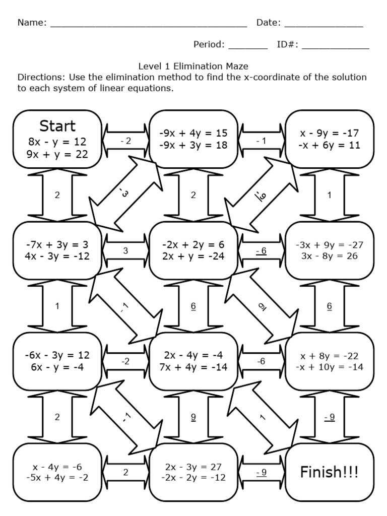 limits maze answer key