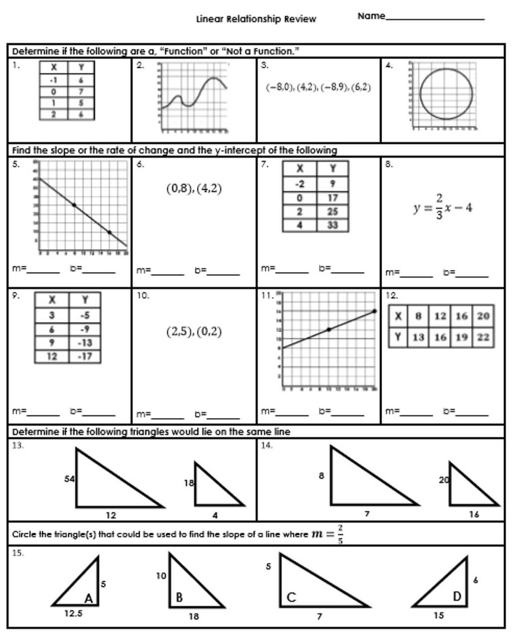 linear relationships quick check answer key