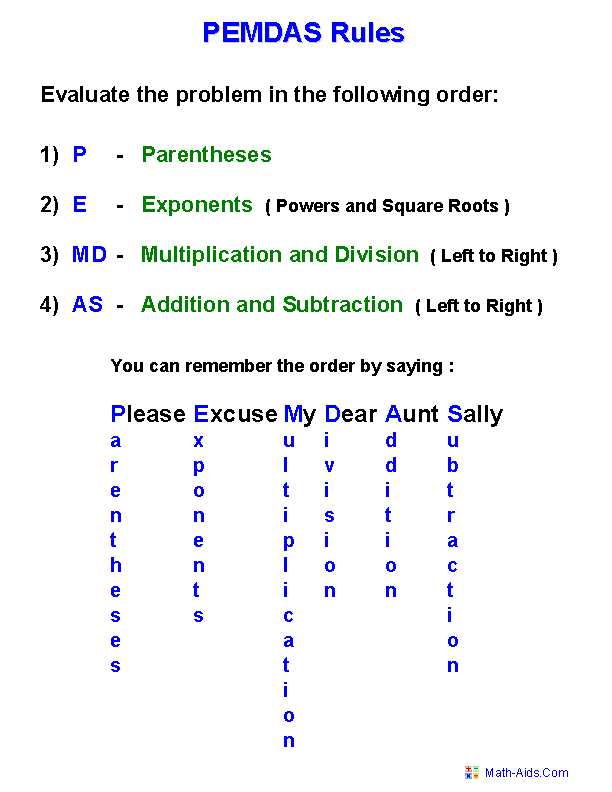 order of operations guided notes answer key