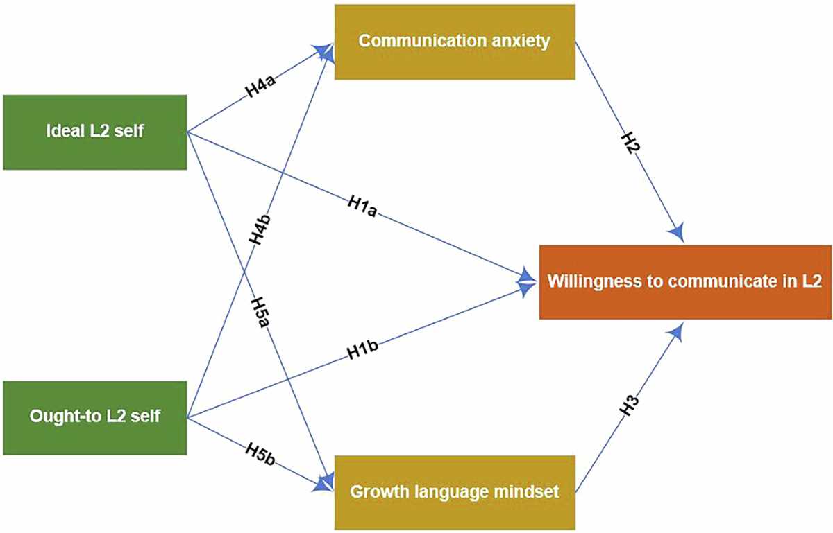 longman academic writing series 5 answer key