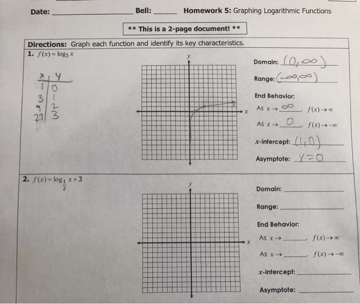 chapter 5 exponential and logarithmic functions answer key