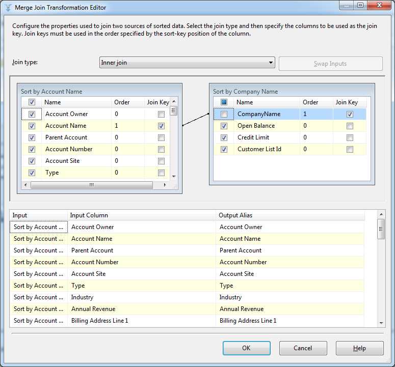 gradpoint answer key