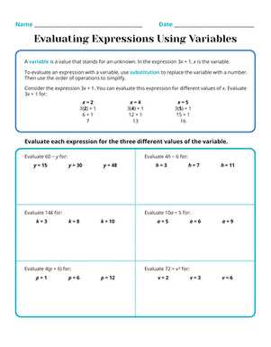 independent and dependent variables practice worksheet with answer key