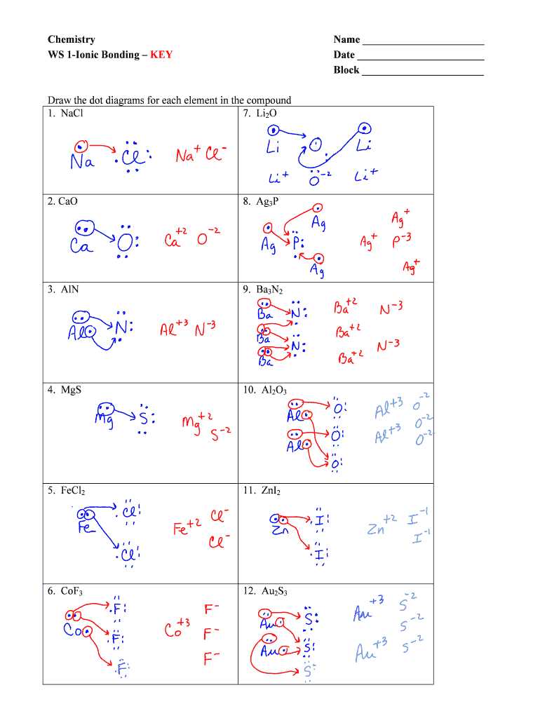 answer key lewis dot structure covalent bonds worksheet