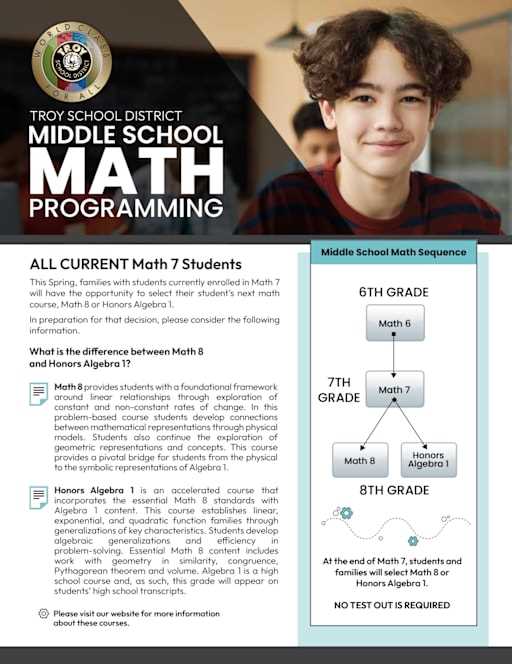 lunch anyone nctm math notes may 2006 answer key