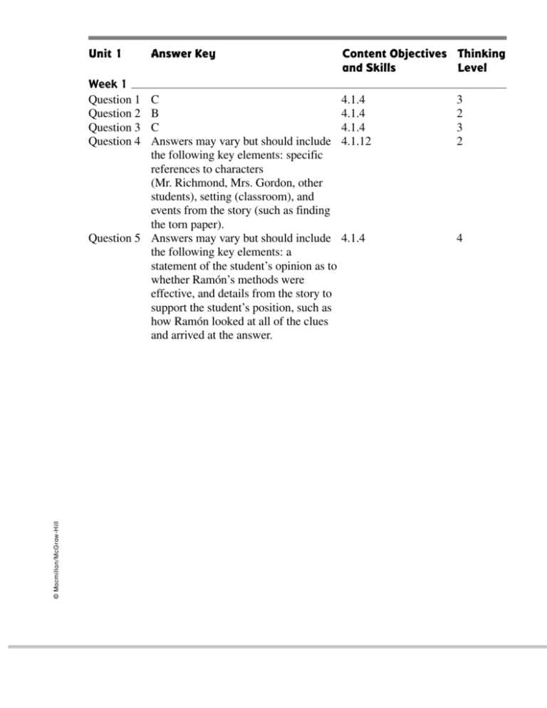 macmillan mcgraw hill math unit test 4 answer key