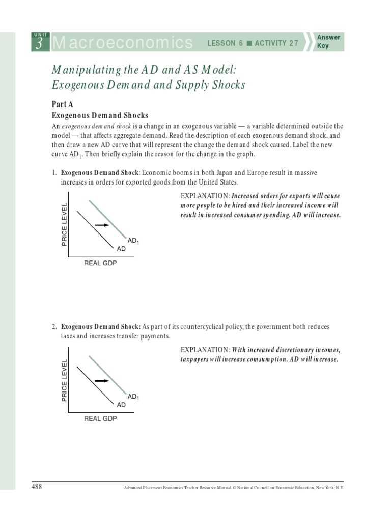 macroeconomics lesson 5 activity 8 answer key