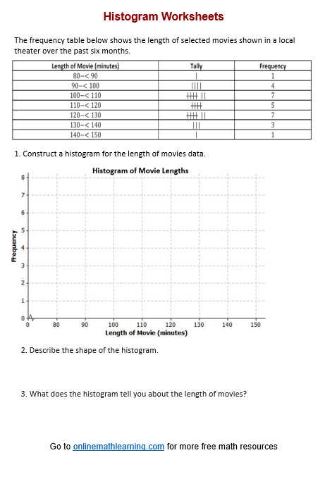 making histograms worksheet with answer key making histograms worksheet with answer key
