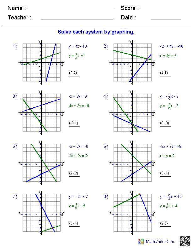 4 2 practice solving quadratic equations by graphing answer key
