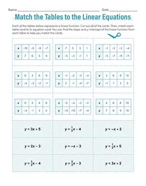 matching equations and graphs answer key