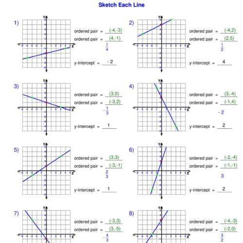 math aids.com ordered pairs answer key