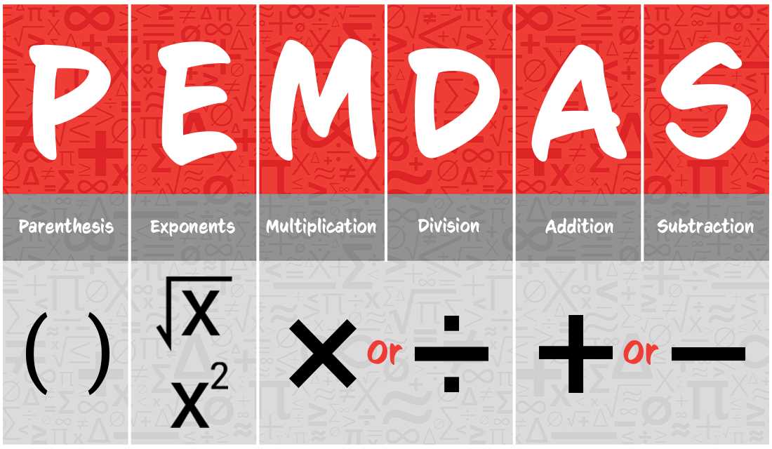 math down under answer key