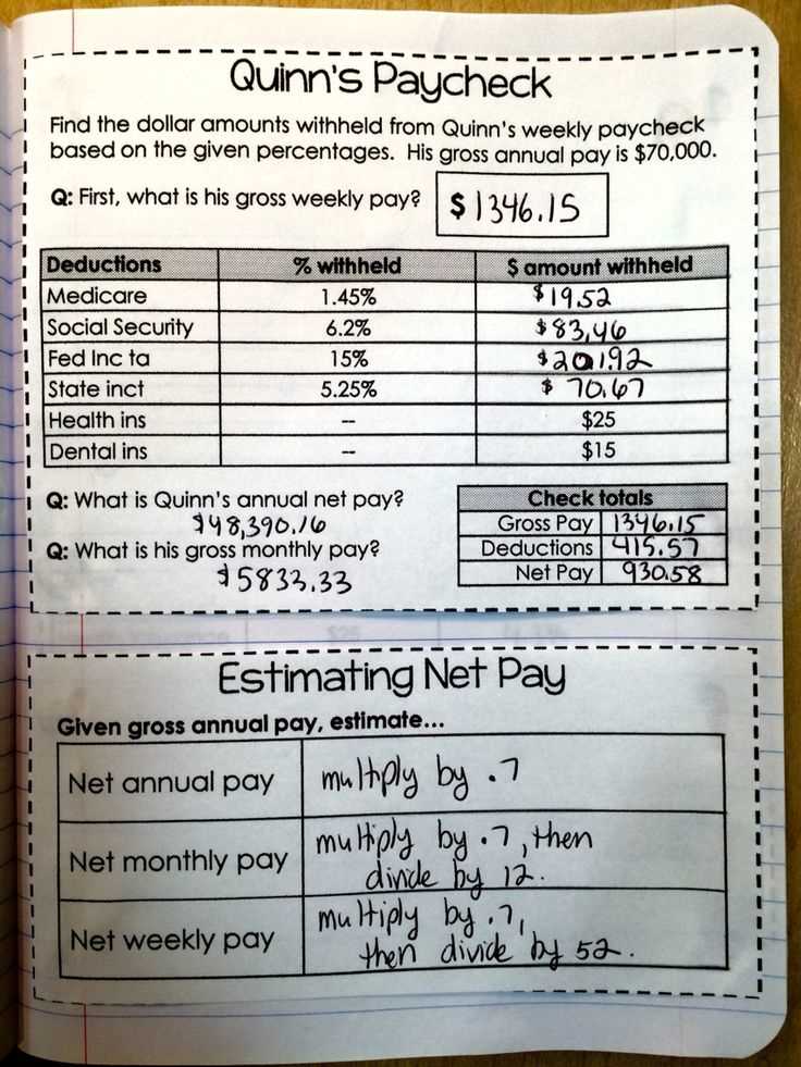 math practice for economics activity 25 answer key