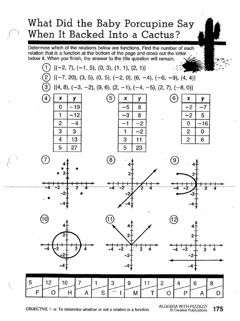 math with pizzazz answer key objective 4 g page 224 math with pizzazz answer key objective 4 g page 224