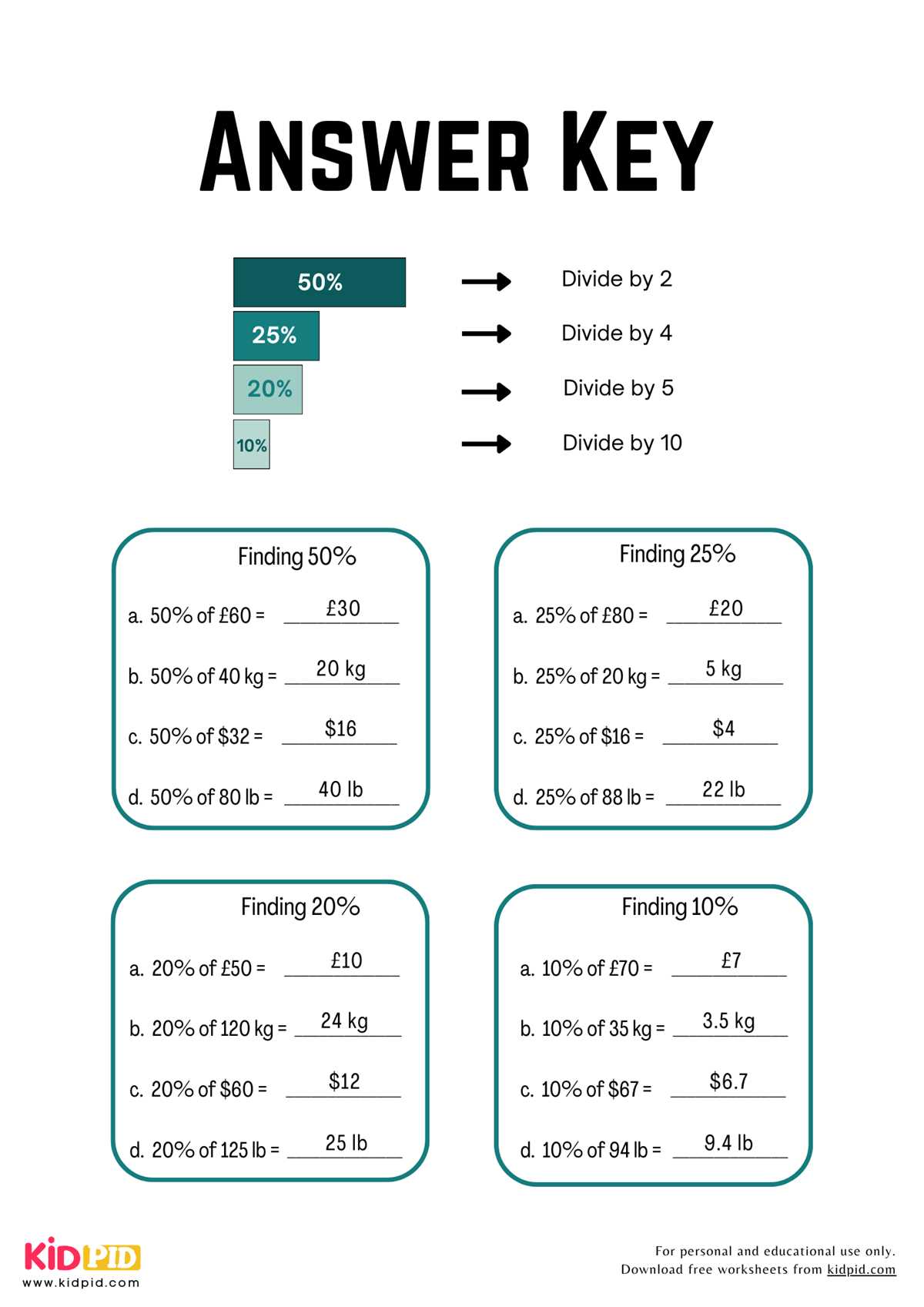 math worksheets for grade 6 with answer key math worksheets for grade 6 with answer key