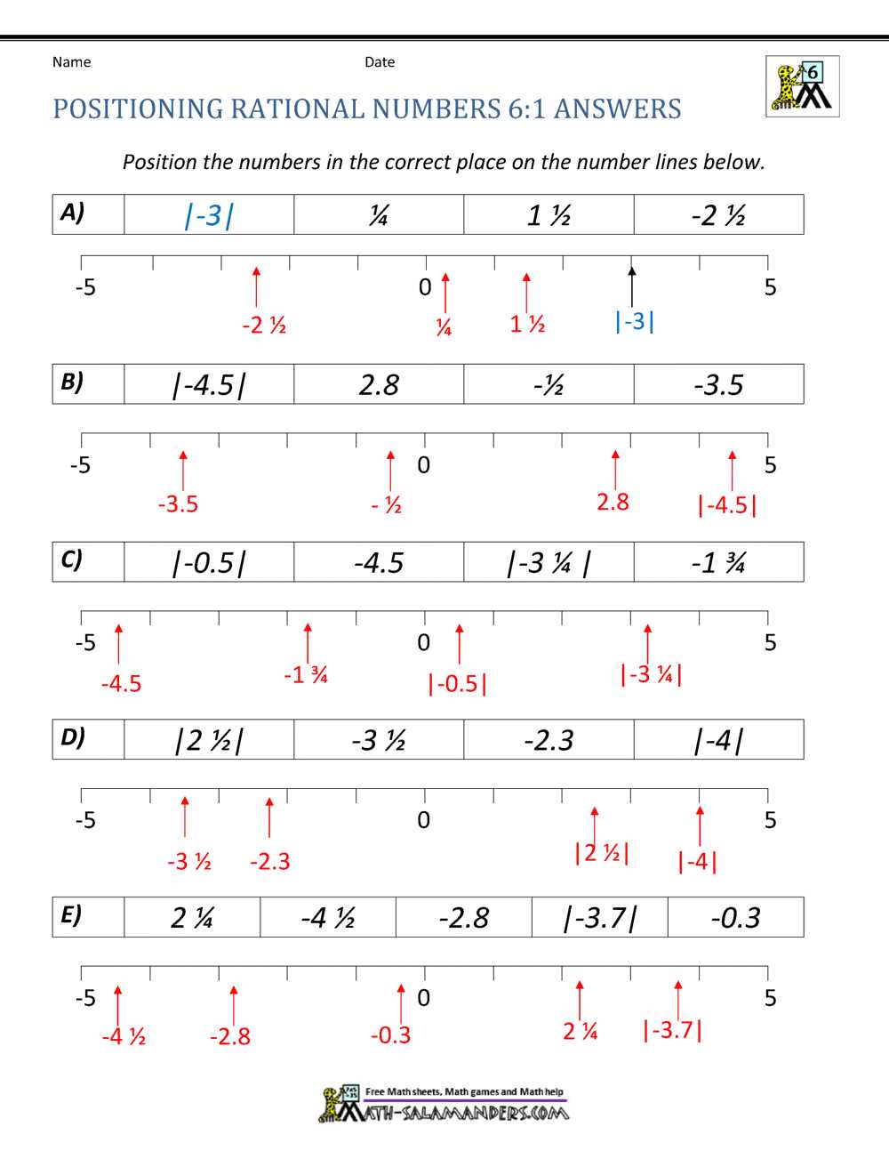 math worksheets island ordering for rational numbers answer key math worksheets island ordering for rational numbers answer key