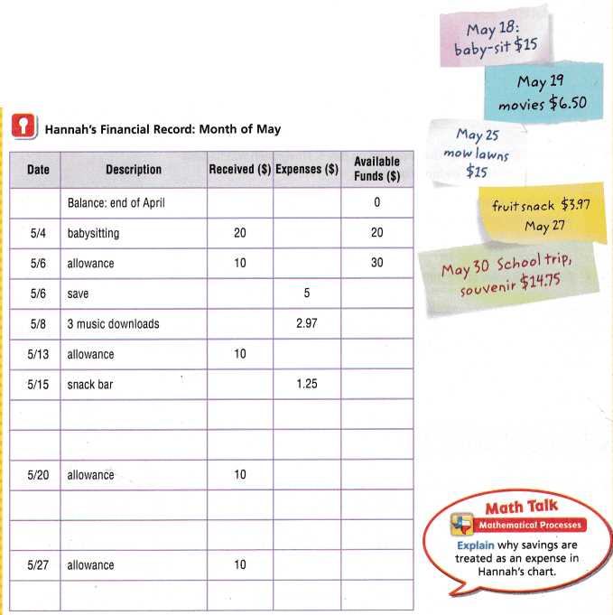 mathematics grade 5 answer key