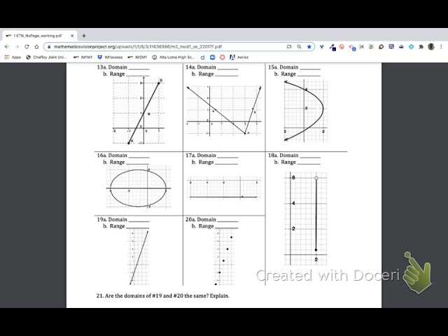 mathematics vision project answer key secondary math 1 module 1