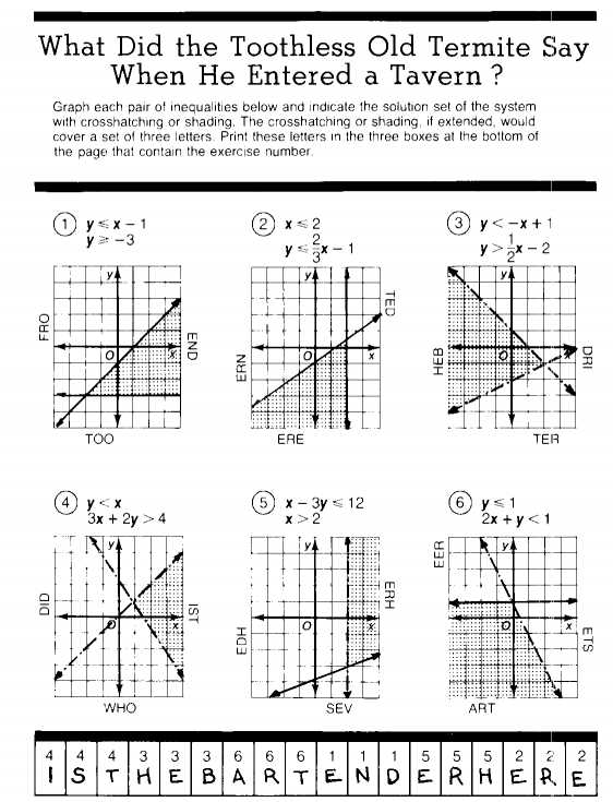 algebra with pizzazz page 76 answer key