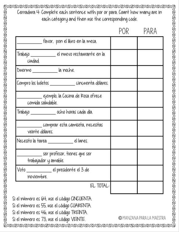 manzana para la maestra preterite breakout room answer key manzana para la maestra preterite breakout room answer key
