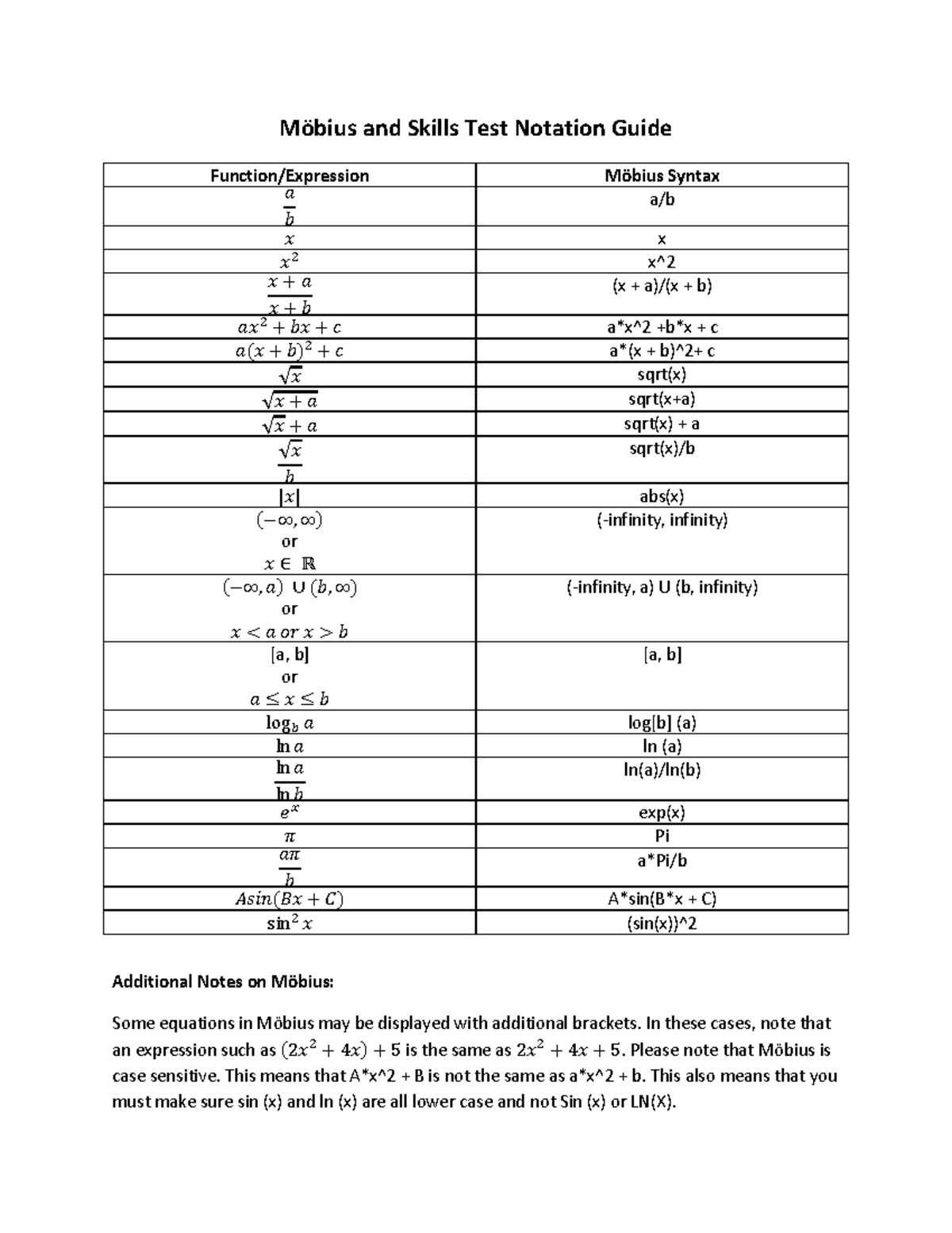 mobius math answers key