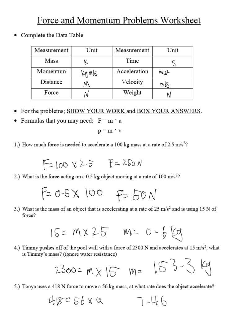 momentum answer key momentum answer key