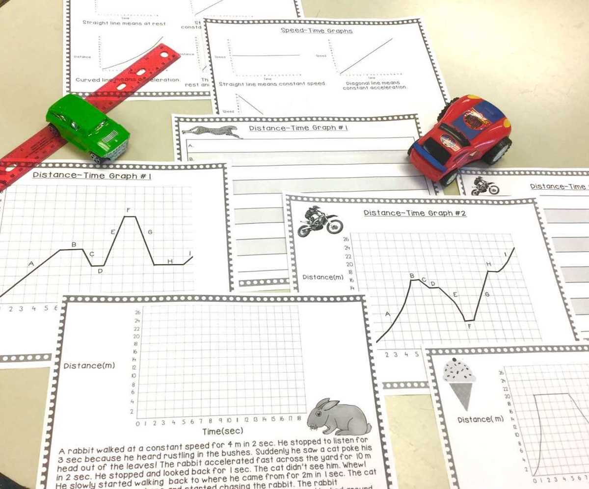 motion worksheet b interpreting motion graphs answer key