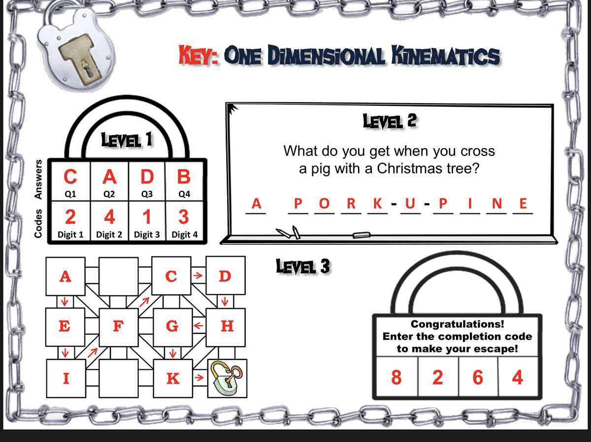 escape room edu answer key