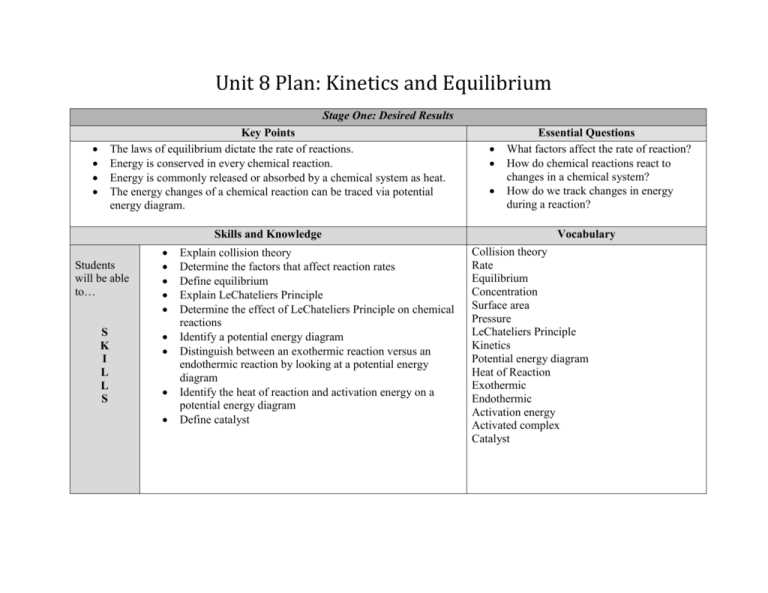 chapter 18 reaction rates and equilibrium guided reading answer key