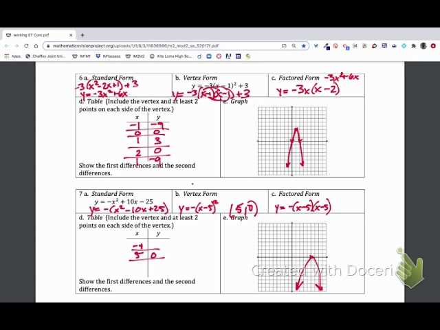 mvp math 1 module 9 rsg answer key