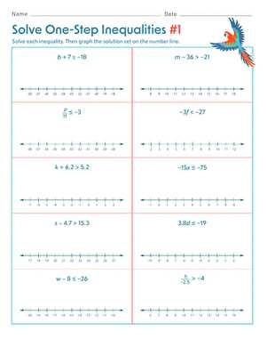 inequalaties word problems free worksheet with answer key