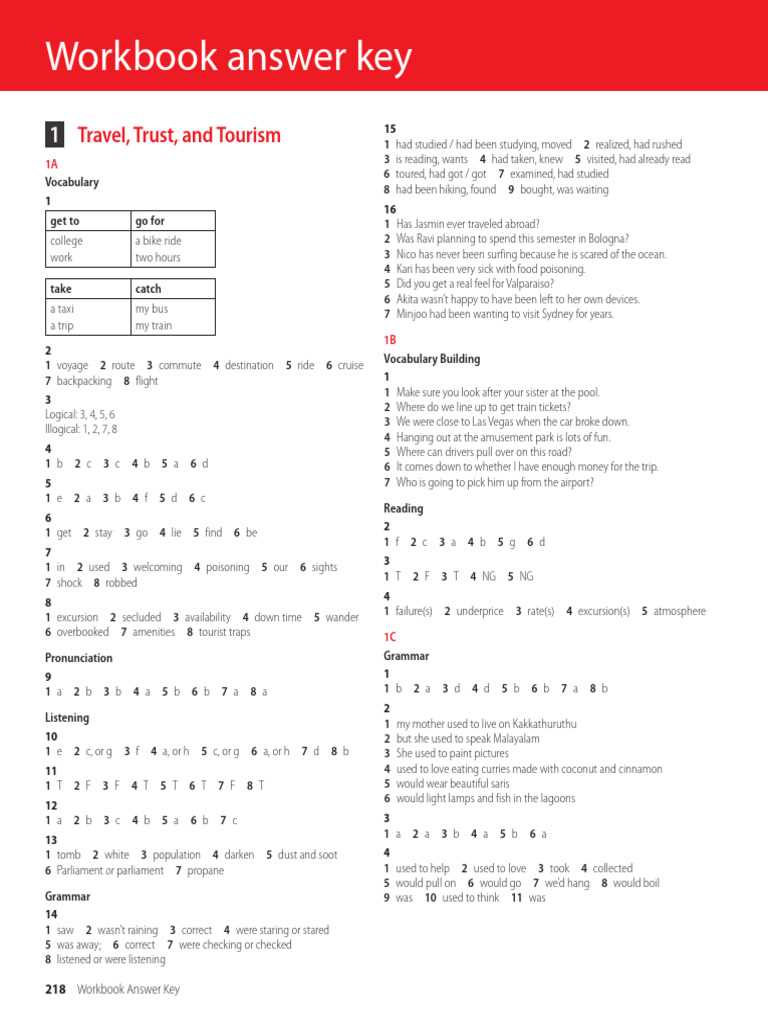 my perspectives english language arts grade 8 answer key