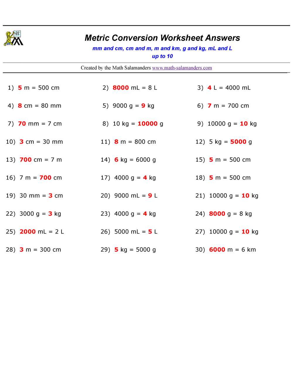 mycaert worksheet answers key