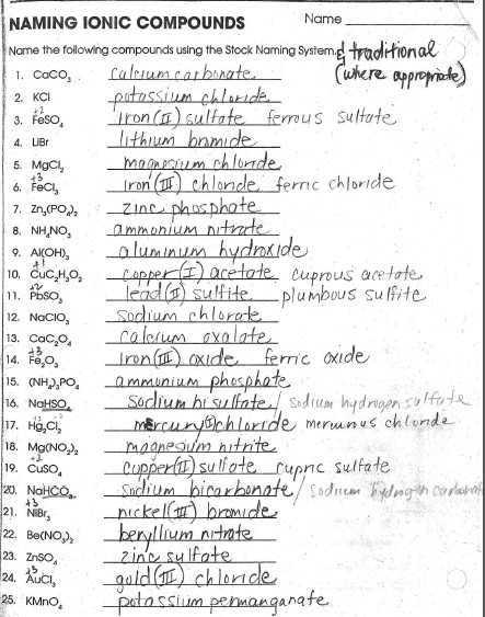naming molecular compounds answer key pogil