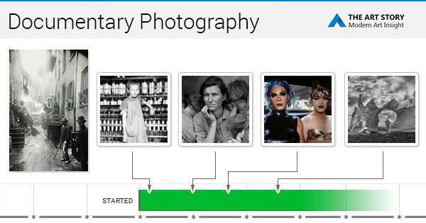 history of photography documentary questions answer key
