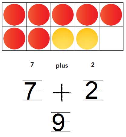 go math grade 5 answer key practice book