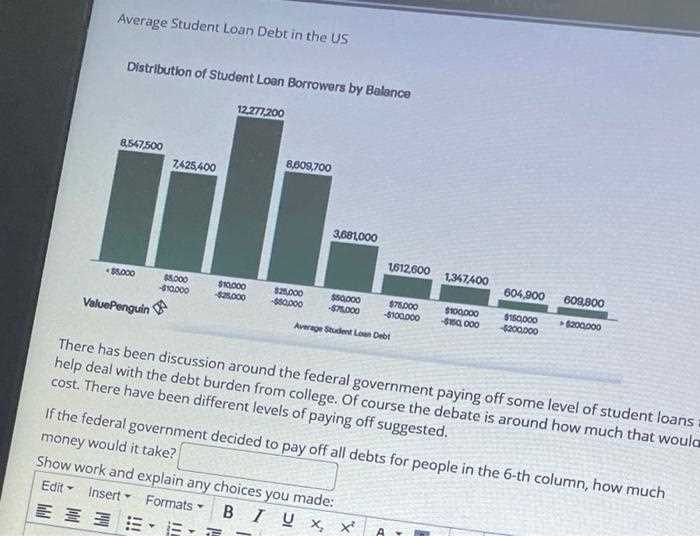 ngpf student loans answer key
